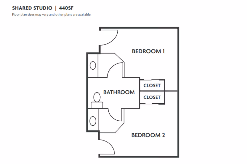 Floor plan of a shared studio apartment with 440 square feet, featuring two bedrooms labeled Bedroom 1 and Bedroom 2, a centrally located bathroom with two sinks and a toilet, and two closets adjacent to the bathroom.