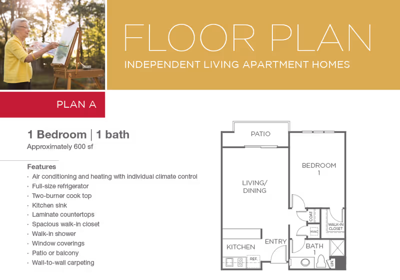 Graphic showing a floor plan description for an independent living apartment home named Plan A, featuring 1 bedroom and 1 bath with approximately 600 square feet. The features listed include air conditioning and heating with individual climate control, full-size refrigerator, two-burner cooktop, kitchen sink, laminate countertops, spacious walk-in closet, walk-in shower, window coverings, patio or balcony, and wall-to-wall carpeting. There is also an image of an elderly woman painting outdoors in the top left corner.
