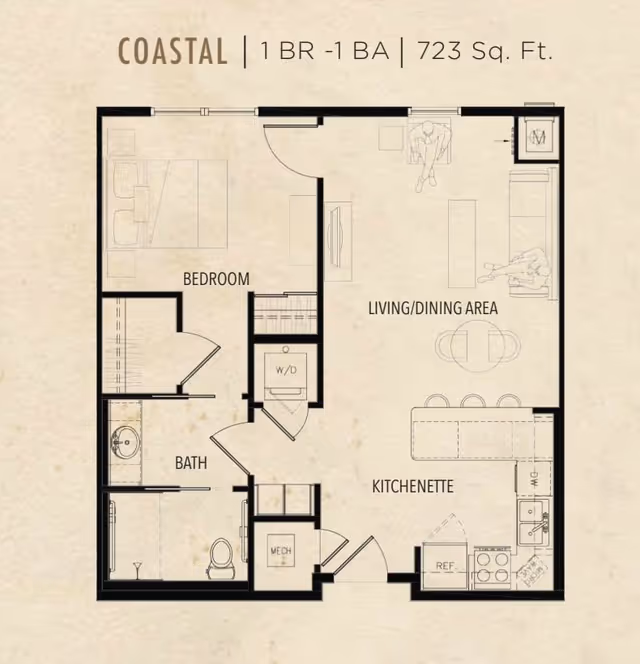 Floor plan of a 1 bedroom, 1 bathroom apartment named Coastal with 723 square feet. The layout includes a bedroom, bathroom, kitchenette, living/dining area, and spaces for washer/dryer and mechanical equipment.