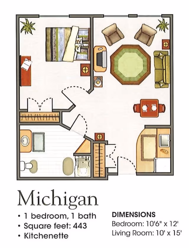 Floor plan of a one-bedroom, one-bathroom apartment named Michigan at Woodland Village. The layout includes a bedroom with a bed and nightstand, a living room with two chairs, a sofa, a coffee table, and a dining table with two chairs. The kitchenette area has a small counter with a sink and stove. The bathroom contains a toilet, sink, and shower. The total area is 443 square feet, with the bedroom measuring 10 feet 6 inches by 12 feet and the living room measuring 10 feet by 15 feet.