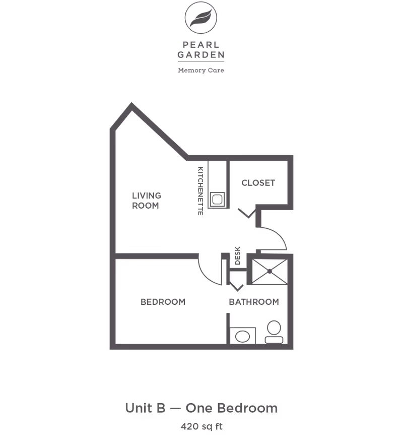 Floor plan of a one-bedroom unit labeled Unit B with 420 square feet, showing a living room, kitchenette, closet, desk, bathroom, and bedroom. The floor plan is from Pearl Garden Memory Care.