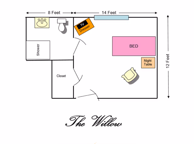 Floor plan layout of a room named The Willow at Savannah Court of Milledgeville, showing a bedroom area with a bed, night table, chair, TV dresser, closet, and an attached bathroom with a shower, sink, and toilet. Dimensions of the room and bathroom are also indicated.