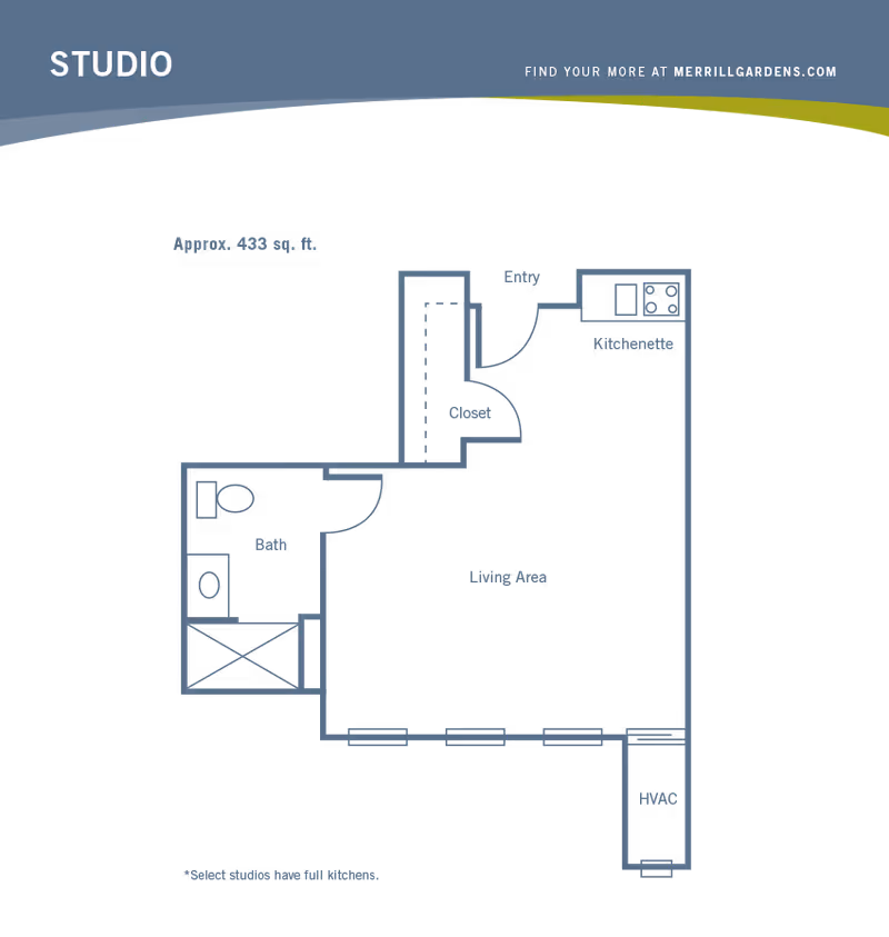 Floor plan of a studio apartment at Merrill Gardens at Willow Glen showing an entry, closet, kitchenette, living area, bathroom, and HVAC area, approximately 433 square feet.