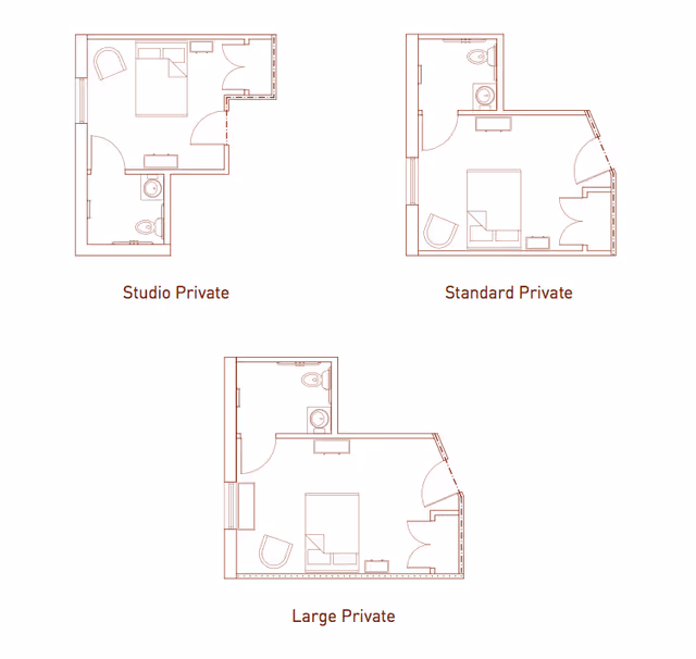 Architectural floor plans showing three types of private rooms at Colonial Oaks at Arlington: Studio Private, Standard Private, and Large Private. Each layout includes a bedroom area with a bed, chair, and dresser, along with a private bathroom.