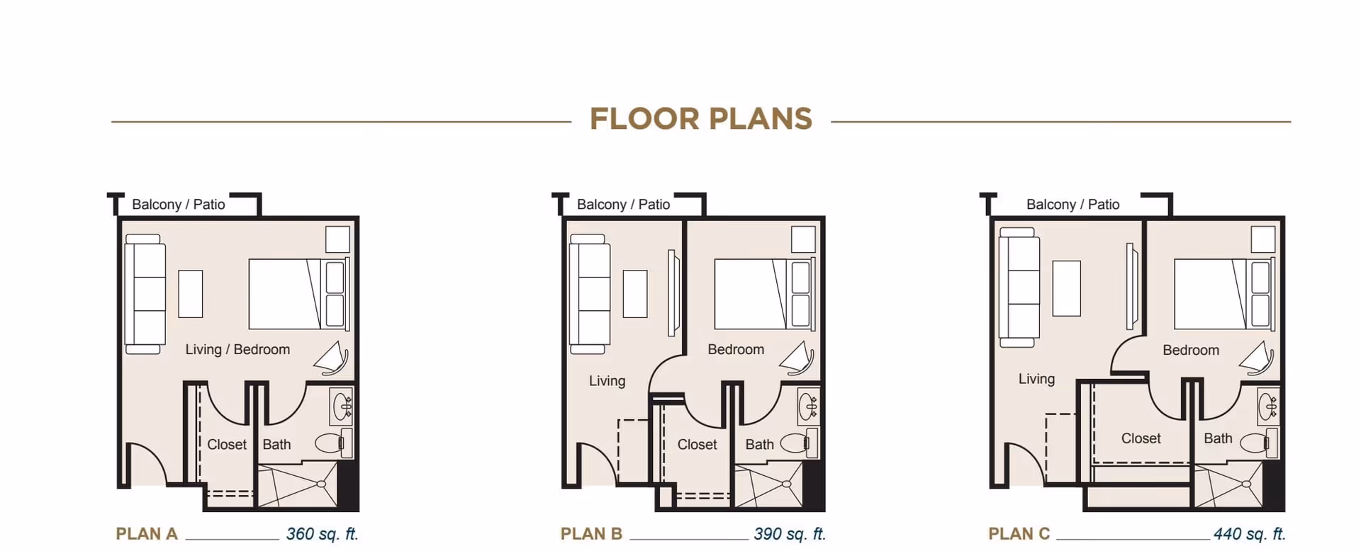 Three floor plan layouts labeled Plan A, Plan B, and Plan C for a senior living facility. Each plan includes a balcony or patio, living area, bedroom, closet, and bathroom. Plan A is 360 sq. ft., Plan B is 390 sq. ft., and Plan C is 440 sq. ft.
