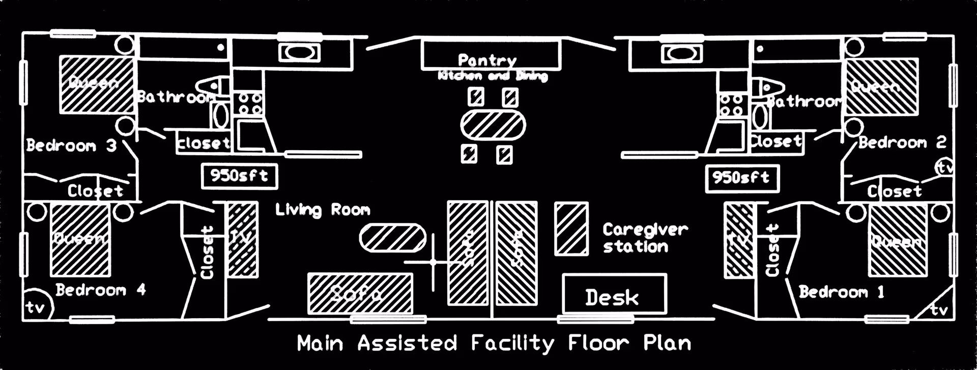 Black and white floor plan of the main assisted facility at Razinn Care Campus showing two mirrored living units. Each unit includes two bedrooms with closets, a bathroom, a kitchen and dining area with pantry, and a living room. The center area features a caregiver station and desk. Each bedroom is marked with a bed and a TV in two of the rooms. The total area for each unit is 950 square feet.