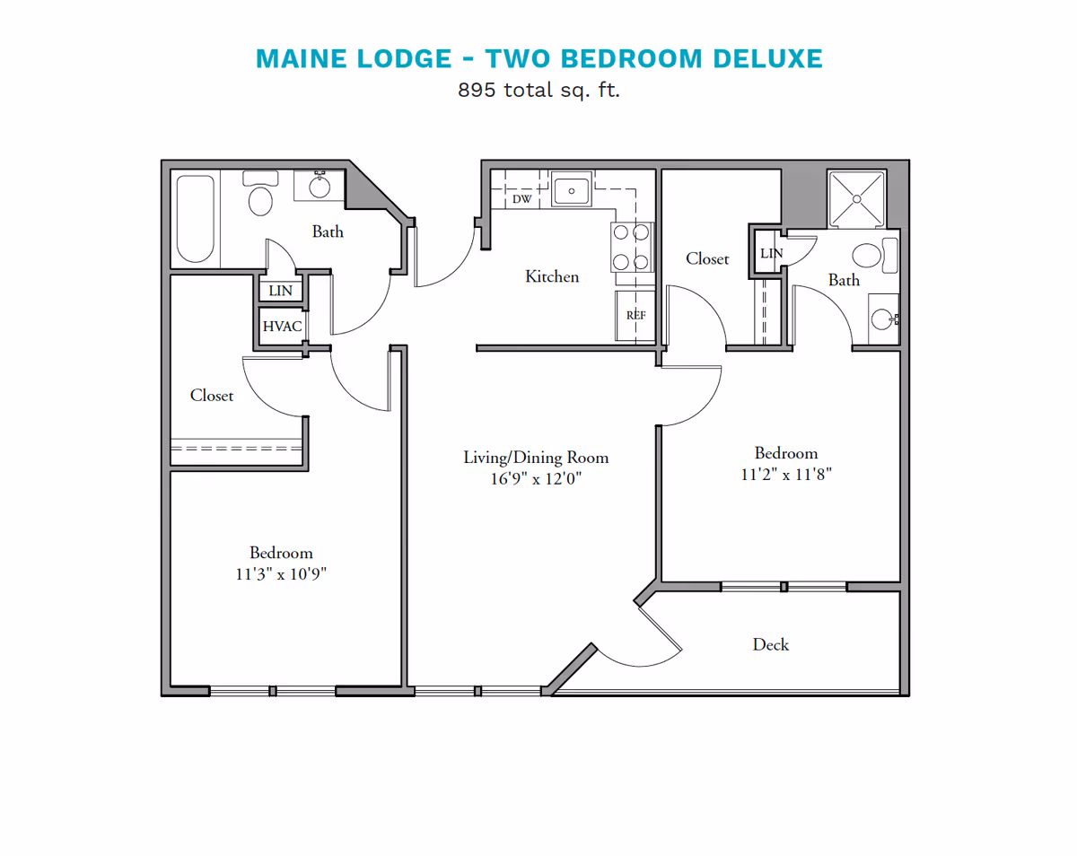 Floor plan of Maine Lodge two bedroom deluxe apartment with 895 total square feet, showing two bedrooms, two bathrooms, kitchen, living/dining room, closets, HVAC, linen closets, and a deck.
