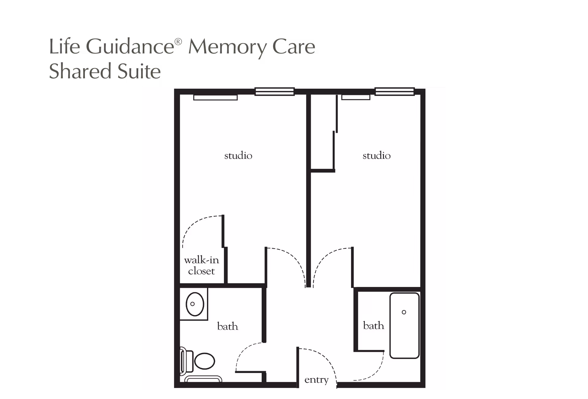 Floor plan of a Life Guidance Memory Care Shared Suite showing two studio rooms, each with its own bath. One studio has a walk-in closet. There is an entry area connecting the two studios and their respective bathrooms.
