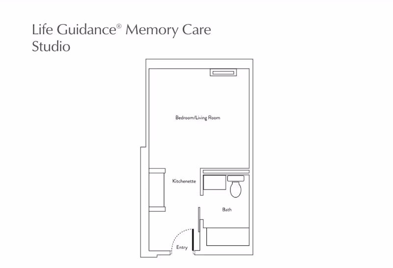 Floor plan layout of a Life Guidance Memory Care Studio at Atria Bay Shore, showing an entry area leading to a kitchenette, a combined bedroom/living room space, and a bathroom.