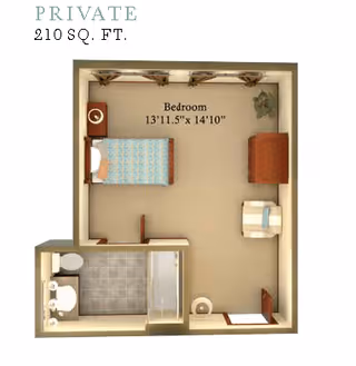 Floor plan of a private 210 square foot senior living unit featuring a bedroom measuring 13 feet 11.5 inches by 14 feet 10 inches. The room includes a bed, a chair, a dresser, and a small table. Attached is a bathroom with a sink, toilet, and shower.