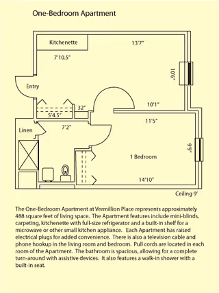 Floor plan of a one-bedroom apartment showing a kitchenette, entry, linen closet, bathroom with toilet and shower, and a bedroom. Dimensions of each room are labeled, along with a description of the apartment's features including mini-blinds, carpeting, kitchen appliances, raised electrical plugs, cable and phone hookups, and a walk-in shower with built-in seat.