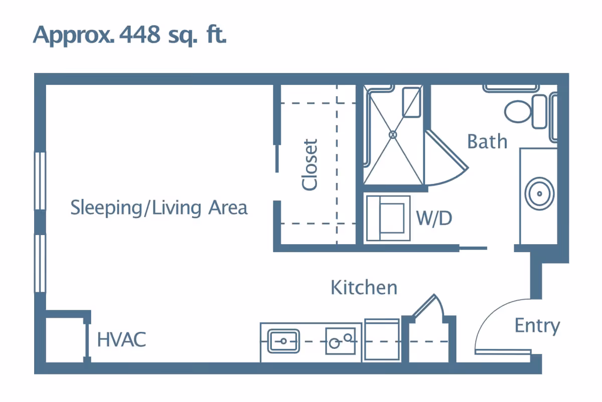 Floor plan of a studio apartment approximately 448 square feet, showing a combined sleeping and living area, a closet, a kitchen, a bathroom with a shower, toilet, and sink, a washer/dryer area, an HVAC unit, and an entry door.