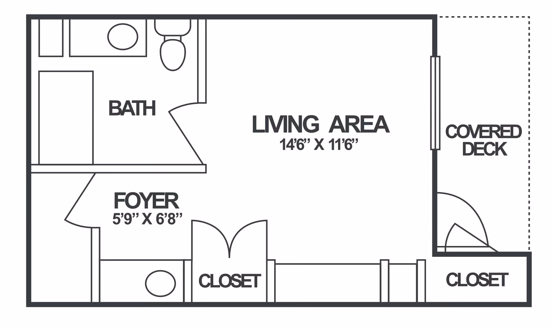 Floor plan of a living space at Rain Forest Landings showing a bath, foyer, living area, two closets, and a covered deck. The bath includes a sink, toilet, and bathtub. The foyer measures 5 feet 9 inches by 6 feet 8 inches. The living area measures 14 feet 6 inches by 11 feet 6 inches. The covered deck is accessible from the living area.
