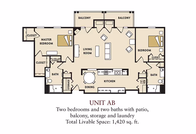 Floor plan labeled 'Unit AB' showing a two-bedroom, two-bath apartment with living room, kitchen, dining area, two balconies, storage and laundry (1,420 sq. ft.).