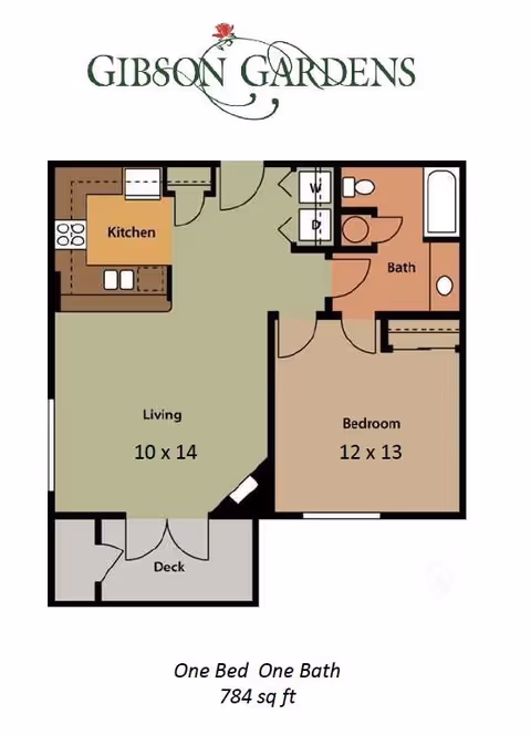 Floor plan of a one-bedroom, one-bath apartment at Gibson Gardens showing a kitchen, living room, bedroom, bathroom, and deck. The living room measures 10 by 14 feet, and the bedroom measures 12 by 13 feet. The total area is 784 square feet.