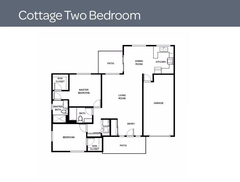 Floor plan of a two-bedroom cottage showing a master bedroom with walk-in closet and master bath, a second bedroom with walk-in closet, a second bathroom, living room, dining room, kitchen, entry, garage, and two patios.