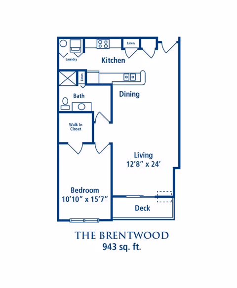 Floor plan of The Brentwood apartment layout showing a bedroom with walk-in closet, bathroom, kitchen with laundry area, dining area, living room with dimensions 12'8" x 24', and a deck. The total area is 943 square feet.