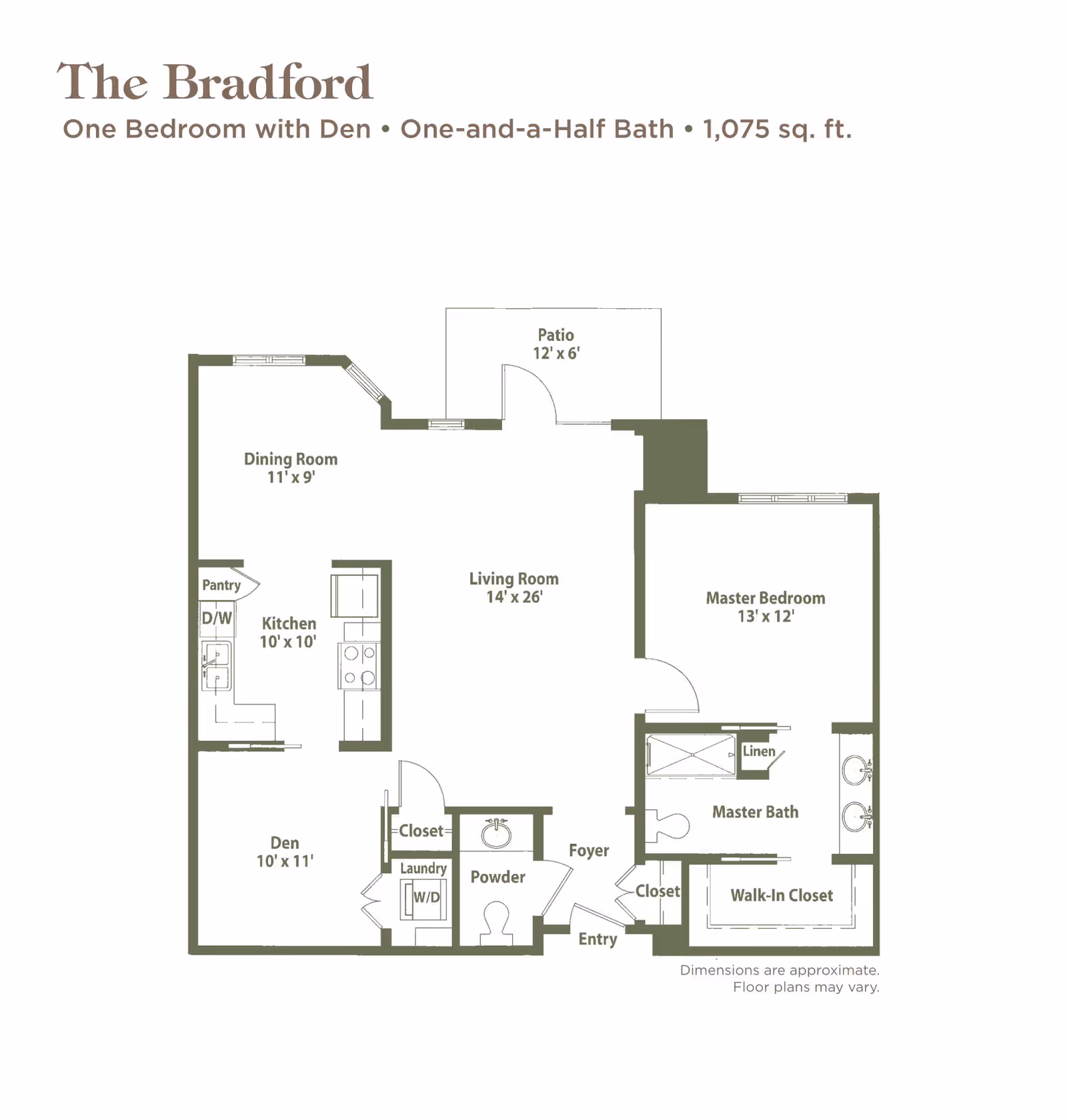 Floor plan of The Bradford, a one-bedroom with den and one-and-a-half bath apartment totaling 1,075 square feet. The layout includes a dining room, kitchen with pantry and dishwasher, den, living room, patio, master bedroom with walk-in closet and master bath, powder room, laundry area with washer and dryer, foyer, and entry.