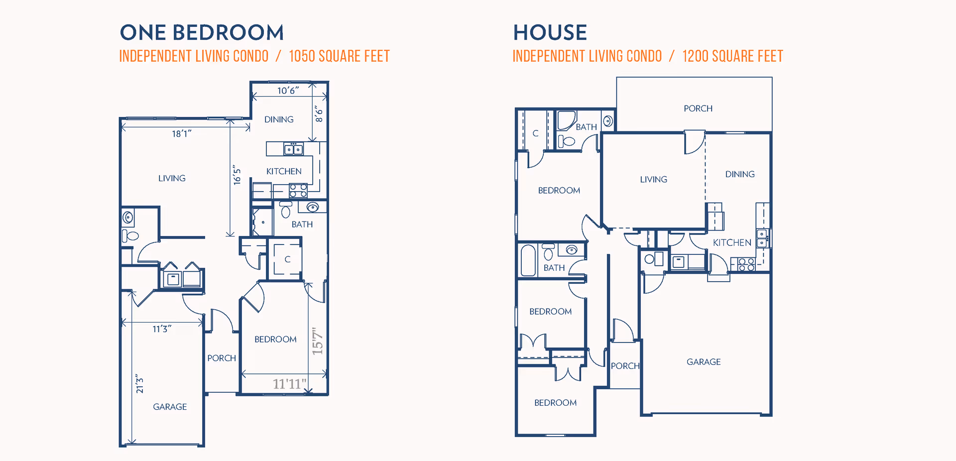 Floor plans for two independent living condos at Gardens Independent Living. The first is a one-bedroom condo with 1050 square feet, featuring a living room, dining area, kitchen, bathroom, bedroom, porch, and garage. The second is a house with 1200 square feet, including a living room, dining area, kitchen, two bathrooms, three bedrooms, porch, and garage.