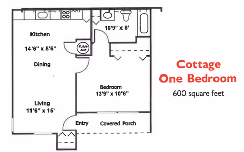 Floor plan of a one-bedroom cottage showing a kitchen and dining area measuring 14 feet 6 inches by 8 feet 6 inches, a living room measuring 11 feet 6 inches by 15 feet, a bedroom measuring 13 feet 9 inches by 10 feet 6 inches, a bathroom, an entry, and a covered porch. The total area is 600 square feet.