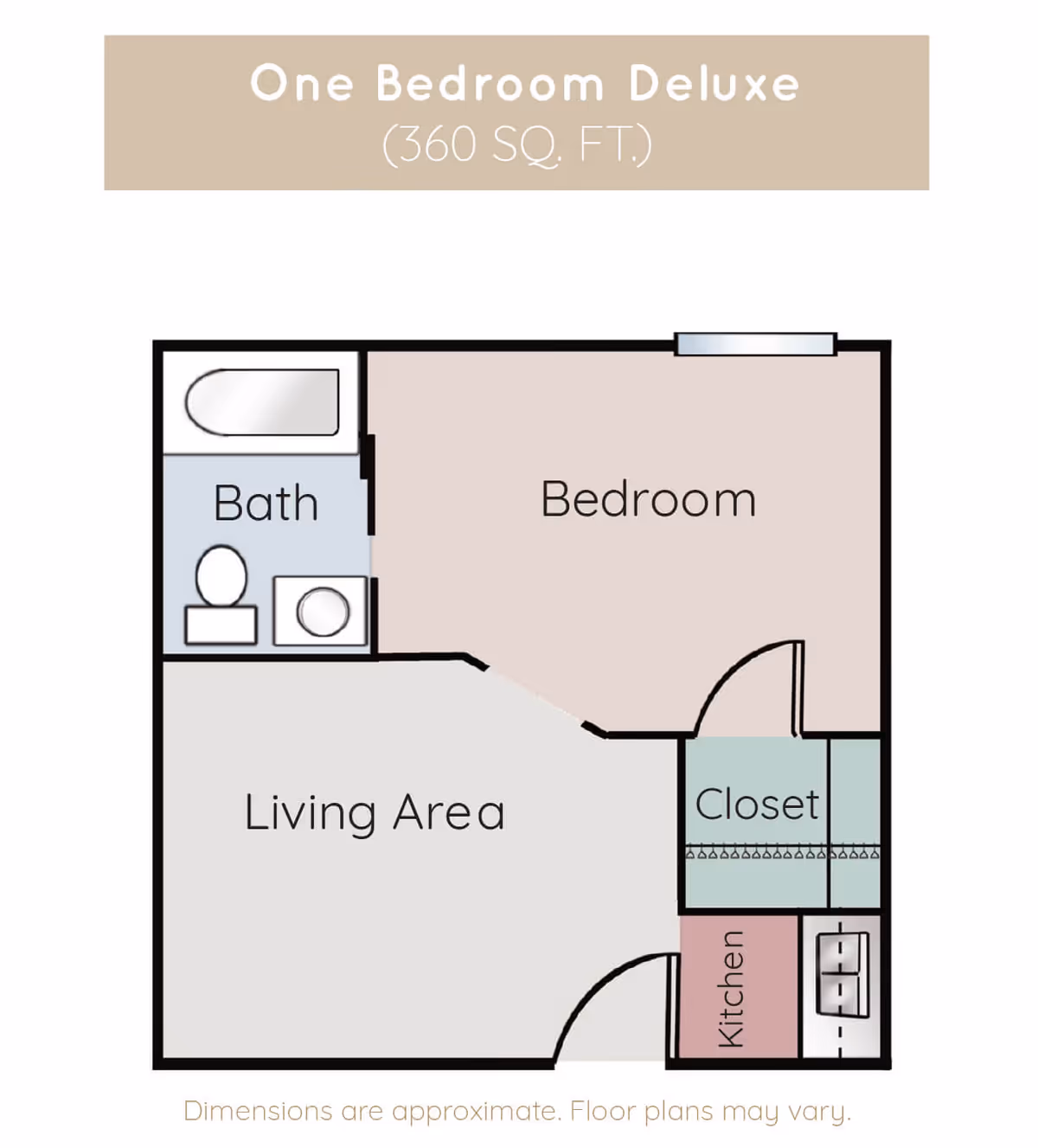 Floor plan of a one bedroom deluxe apartment with 360 square feet. It includes a bedroom, bath with bathtub, living area, closet, and kitchen.