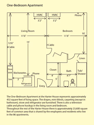 Architectural floor plan of a one-bedroom apartment at Harter House, showing dimensions and layout including living room, bedroom, kitchenette, closet, bath with tub/shower, and entry. The plan also indicates locations for HVAC, cable, phone, stove, sink, refrigerator, and linen closet.
