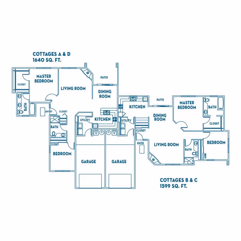Architectural floor plan showing layouts for Cottages A & D with 1640 sq. ft. and Cottages B & C with 1599 sq. ft. Each cottage includes a master bedroom, bedroom, living room, dining room, kitchen, bathrooms, closets, utility areas, patios, and garages.