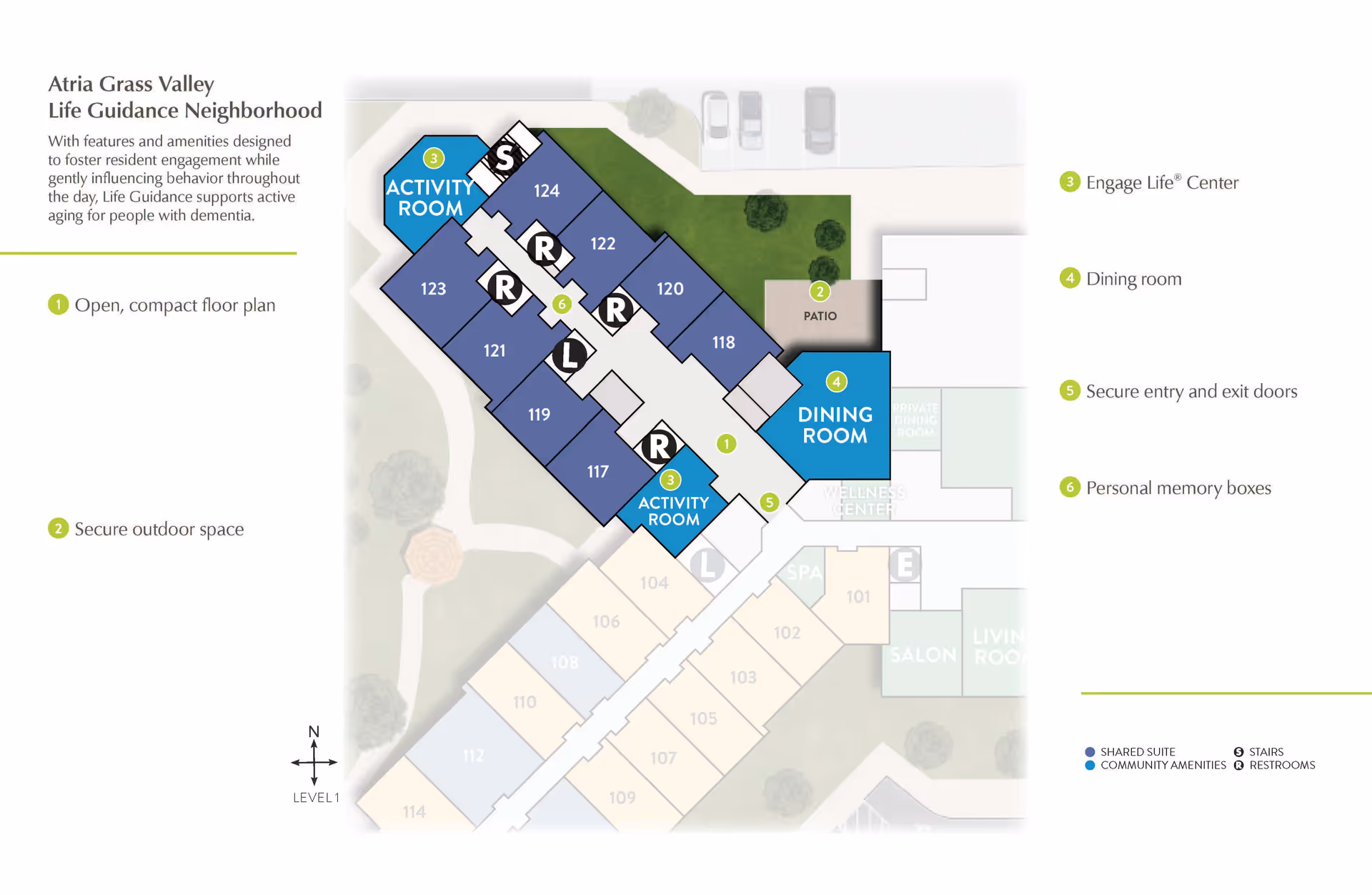 Floor plan of Atria Grass Valley Life Guidance Neighborhood showing an open, compact layout with labeled rooms including activity rooms, dining room, patio, and various numbered suites. The plan highlights features such as secure outdoor space, secure entry and exit doors, personal memory boxes, and community amenities like stairs and restrooms.