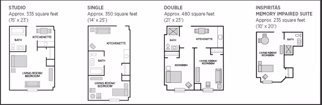 Floor plans for four types of living units at Aarondale Community: Studio (approx. 335 sq ft), Single (approx. 350 sq ft), Double (approx. 480 sq ft), and Inspiritas Memory Impaired Suite (approx. 235 sq ft). Each plan shows the layout including bath, kitchenette, living room/bedroom areas, and furniture placement.