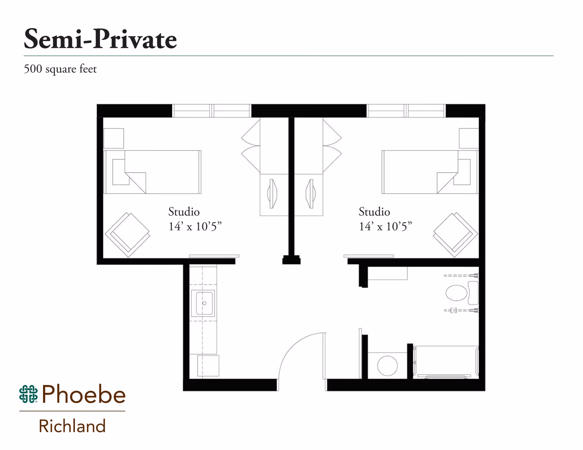 Floor plan of a semi-private 500 square feet living space at Phoebe Richland, showing two studio rooms each measuring 14 feet by 10 feet 5 inches, with beds, chairs, closets, a shared bathroom, and a small kitchenette area.
