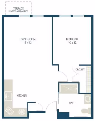 Floor plan of a senior living unit at Woodland Terrace of New Palestine showing a living room measuring 13 by 12 feet, a bedroom measuring 10 by 12 feet, a kitchen area, a bathroom with a bathtub, and a closet. There is also a terrace with limited availability.