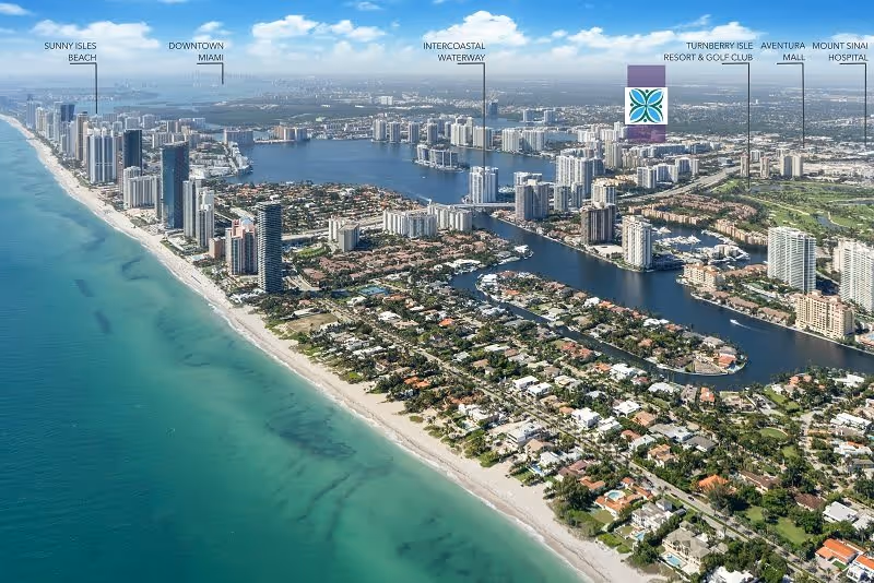 Aerial view of a coastal cityscape showing a long beach with turquoise water on the left and a densely built urban area with high-rise buildings, waterways, and residential neighborhoods on the right. Labels indicate locations such as Sunny Isles Beach, Downtown Miami, Intercoastal Waterway, Turnberry Isle Resort & Golf Club, Aventura Mall, and Mount Sinai Hospital.