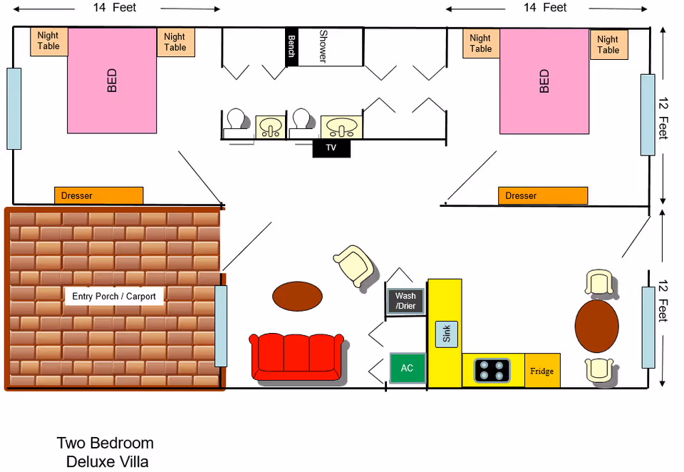 Floor plan of a two-bedroom deluxe villa showing two bedrooms each with a bed, two night tables, and a dresser. The plan includes a shared bathroom with two sinks, two toilets, a shower with a bench, and a TV mounted on the wall. The living area has a red sofa and a small table. The kitchen area includes a sink, stove, fridge, and a wash/dryer unit next to an air conditioning unit. There is a dining area with a round table and four chairs. The entry porch/carport is shown with a brick pattern. Dimensions of 14 feet by 12 feet are marked for the rooms.