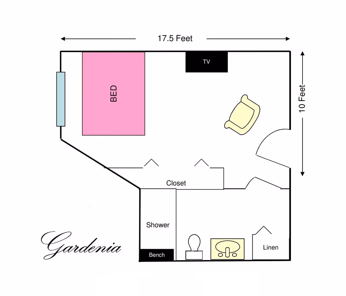 Floor plan of a room named Gardenia at Ansley Cove, showing a bed area, a TV, a chair, a closet, a shower with a bench, a toilet, a sink, and a linen closet. The room dimensions are 17.5 feet by 10 feet.