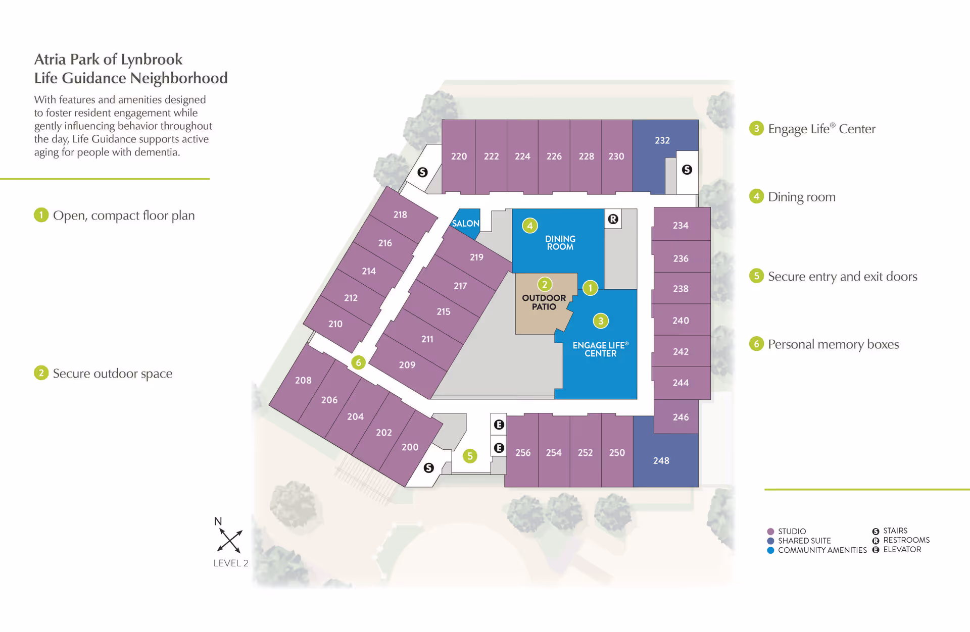 Floor plan of Atria Park of Lynbrook Life Guidance Neighborhood showing an open, compact layout with labeled areas including an outdoor patio, dining room, Engage Life Center, salon, and various studio and shared suite rooms. The plan highlights secure outdoor space, secure entry and exit doors, personal memory boxes, stairs, restrooms, and elevators.