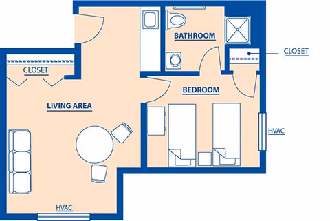 Floor plan of a living area, bedroom, and bathroom. The living area includes a sofa, round table, and two chairs, with a closet and HVAC vent. The bedroom has two beds, a closet, and an HVAC vent. The bathroom contains a toilet, sink, and shower.
