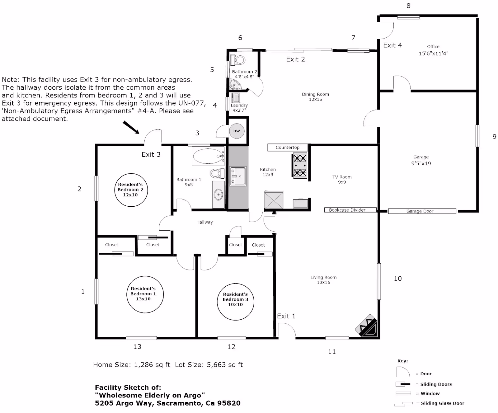 Black-and-white floor plan of a senior living facility showing three resident bedrooms, hallway, kitchen, dining and living rooms, two bathrooms, a garage, and labeled exits.