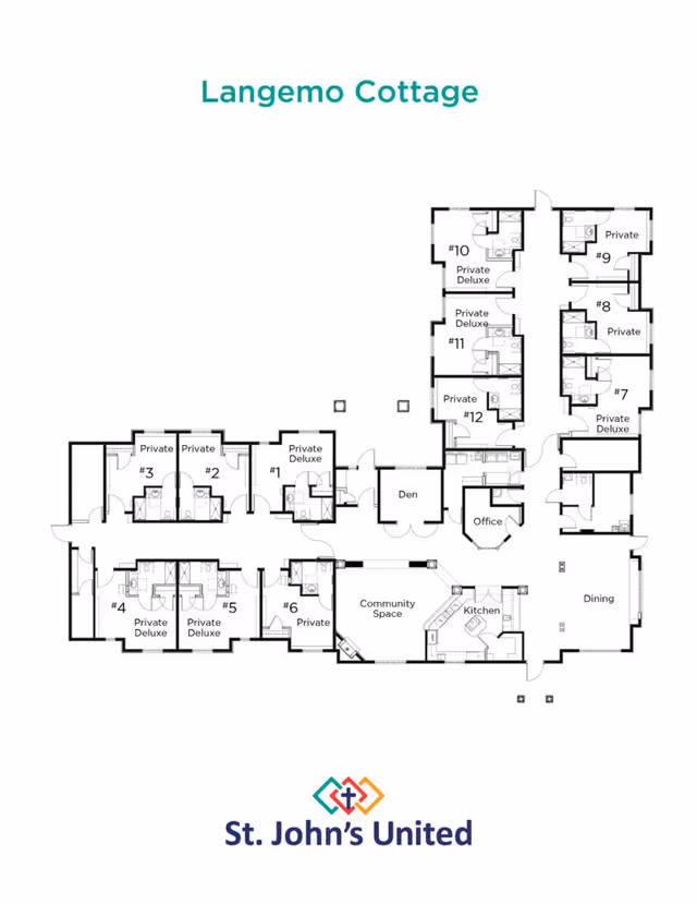 Architectural floor plan of Langemo Cottage at The Cottages at St. John's United, showing labeled private and private deluxe rooms, community space, kitchen, dining area, den, and office.
