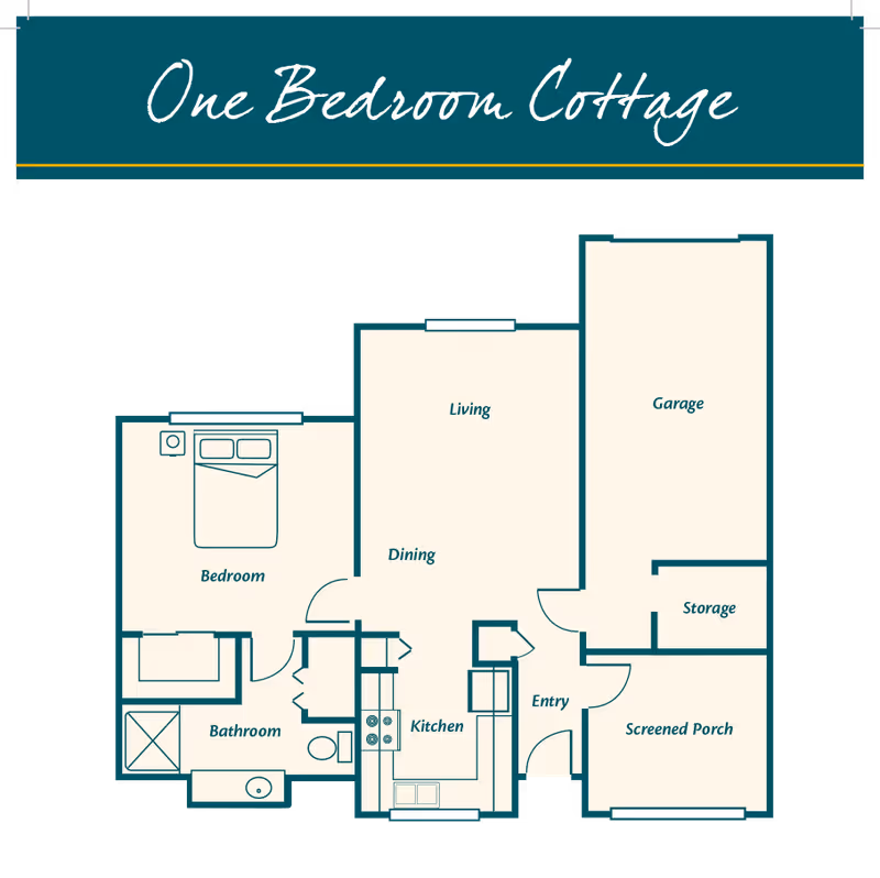Illustrated floor plan of a one-bedroom cottage showing a bedroom, bathroom, kitchen, living and dining areas, screened porch, storage and garage.