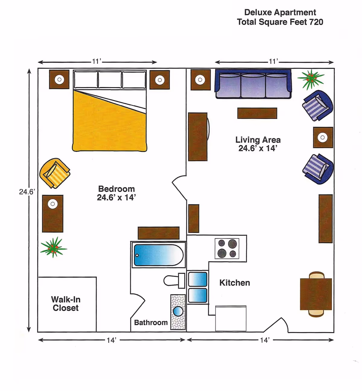 Floor plan of a deluxe apartment with a total area of 720 square feet, showing a bedroom with a bed, nightstands, chair, and walk-in closet; a bathroom with a bathtub, toilet, and sink; a kitchen with a stove, sink, and refrigerator; and a living area with a sofa, chairs, coffee table, side tables, and a dining table with chairs.