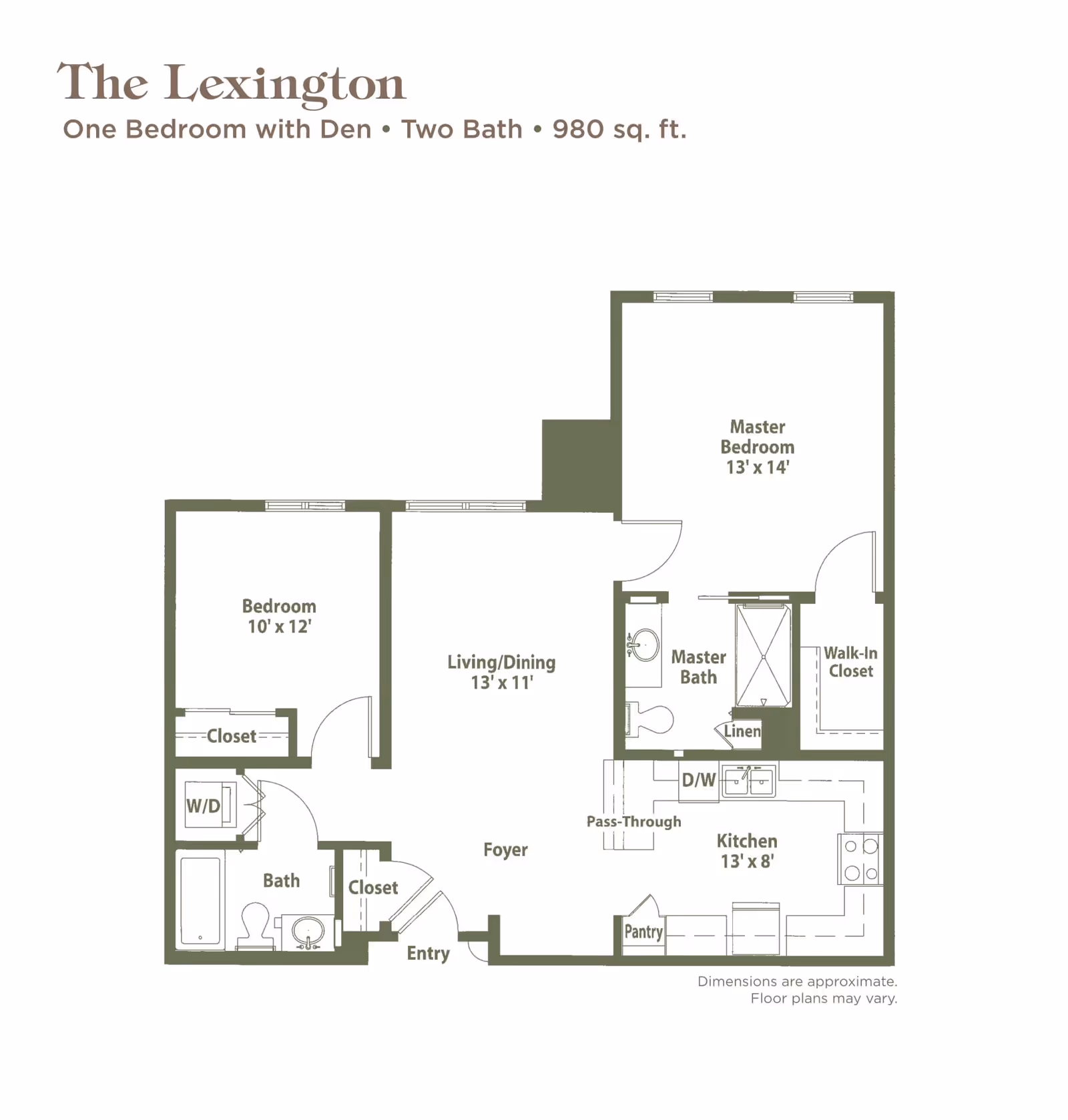 Floor plan titled The Lexington showing a one bedroom with den and two bath layout totaling 980 square feet. The plan includes a master bedroom measuring 13 by 14 feet with a walk-in closet and master bath, a second bedroom measuring 10 by 12 feet with a closet, a living/dining area measuring 13 by 11 feet, a kitchen measuring 13 by 8 feet with pantry and dishwasher, a foyer, entry, linen closet, and a second bathroom with washer/dryer area.