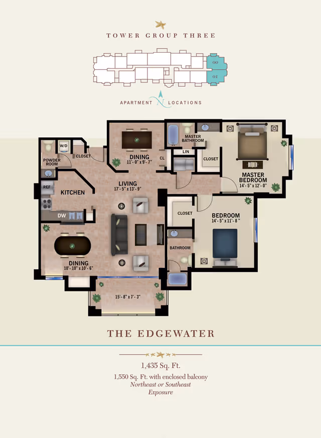 Floor plan of The Edgewater apartment in Tower Group Three at Premier Place, showing two bedrooms, two bathrooms, two dining areas, a kitchen, living room, closets, and an enclosed balcony. The master bedroom includes a master bathroom and closet. The layout includes measurements for each room and indicates northeast or southeast exposure.