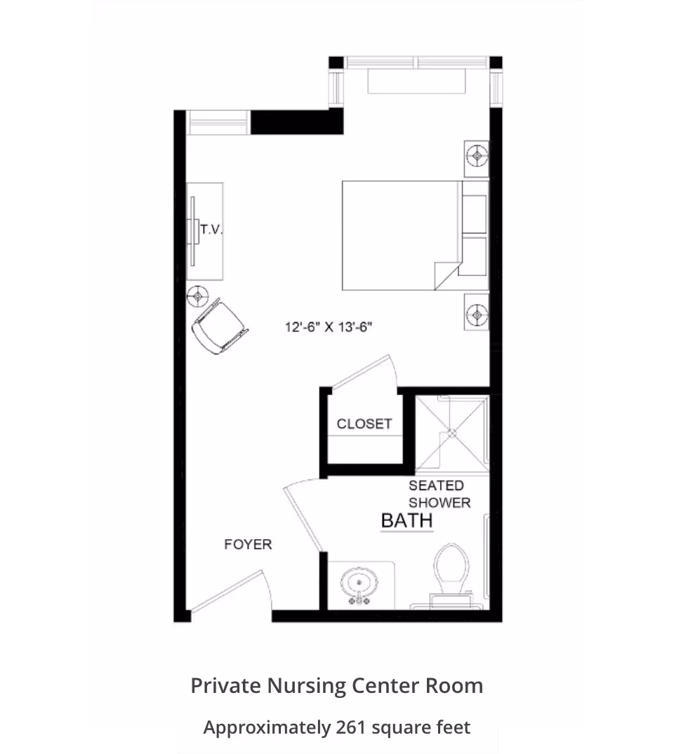 Black-and-white floor plan of a private nursing center room showing a bed area, TV and chair, closet, foyer, and a bathroom with seated shower and toilet, with room dimensions and labels.