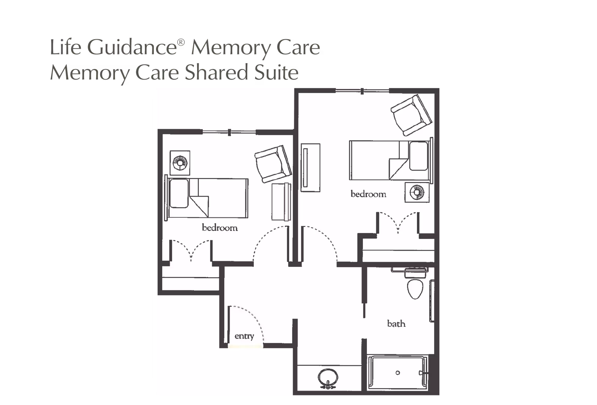 Floor plan of a Memory Care Shared Suite showing two bedrooms, a shared bathroom, and an entry area. Each bedroom contains a bed, chair, and small table. The bathroom includes a toilet, sink, and bathtub.