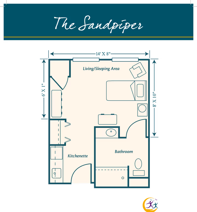 Floor plan titled The Sandpiper showing a living/sleeping area with a bed, chair, and small table, a kitchenette with a sink and counter space, and a bathroom with a sink, toilet, and shower. Dimensions of the rooms are also indicated.