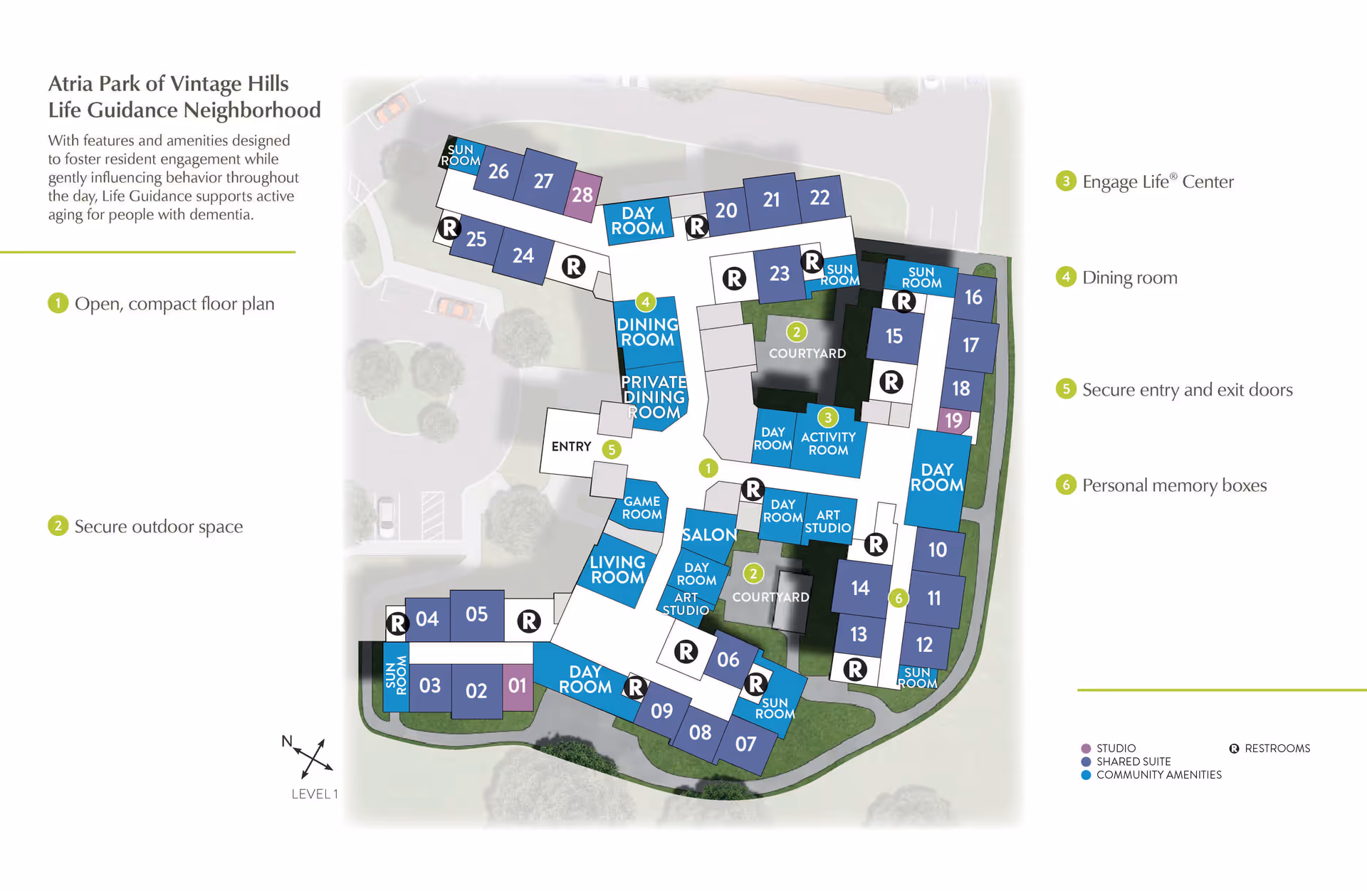Floor plan of Atria Park of Vintage Hills Life Guidance Neighborhood showing various rooms and amenities including sun rooms, day rooms, dining room, private dining room, game room, living room, salon, art studio, activity room, and courtyards. The plan highlights features such as open compact floor plan, secure outdoor space, Engage Life Center, secure entry and exit doors, and personal memory boxes. Rooms are color-coded by type: studio, shared suite, and community amenities. Restrooms are marked with an R.