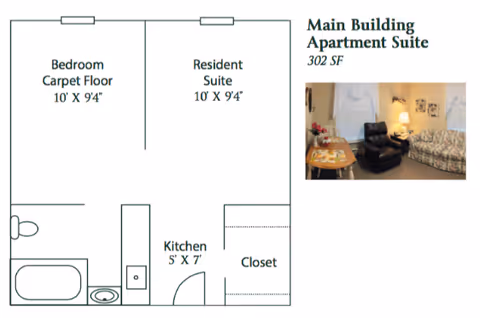 Floor plan of a main building apartment suite at Twin Oaks Estate showing a bedroom with carpet floor measuring 10 by 9 feet 4 inches, a resident suite measuring 10 by 9 feet 4 inches, a kitchen measuring 5 by 7 feet, a closet, and a bathroom with a bathtub and toilet. There is also a small inset photo showing a living area with a black recliner chair, a floral couch, a wooden table with flowers, and wall decorations.