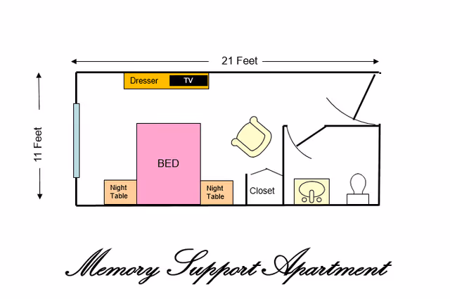 Floor plan of a memory support apartment showing a rectangular room measuring 21 feet by 11 feet. The layout includes a bed centered between two night tables, a dresser with a TV on top along one wall, a closet, a chair, and a bathroom area with a sink and toilet. The entrance door is shown on the right side.