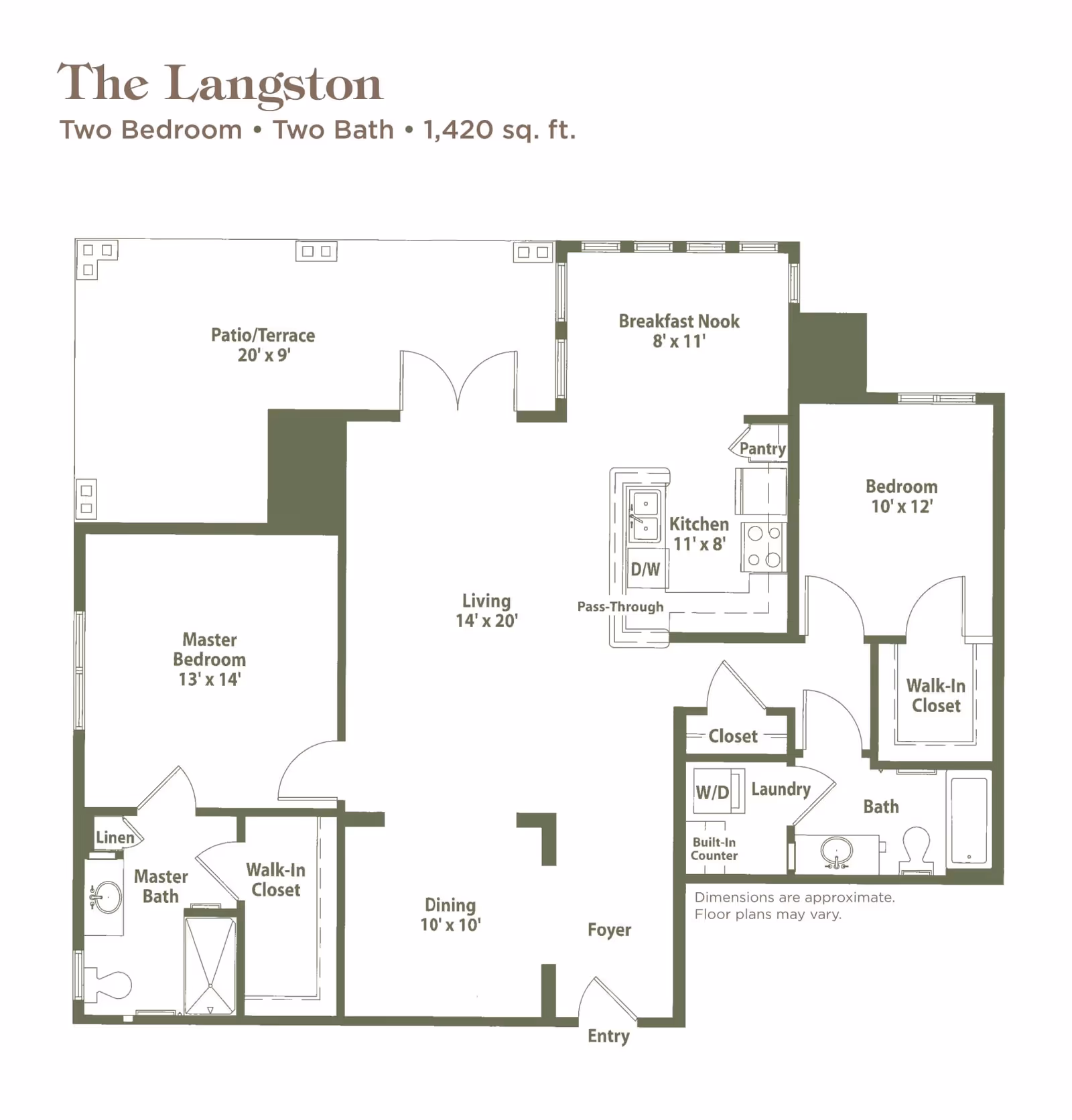 Floor plan of The Langston, a two-bedroom, two-bath apartment with 1,420 square feet. It includes a master bedroom with a walk-in closet and master bath, a second bedroom with a walk-in closet, a second bath, a kitchen with pantry and breakfast nook, a living room, dining area, laundry with washer/dryer, foyer, and a patio/terrace.
