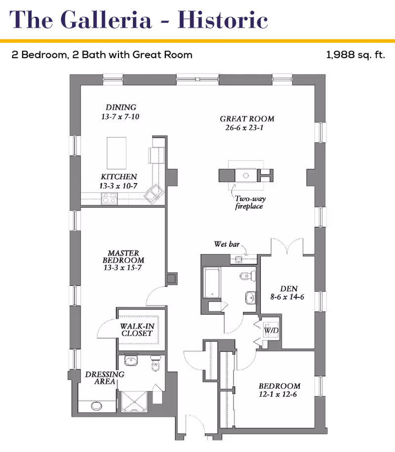 Architectural floor plan titled 'The Galleria - Historic' showing a layout with labeled rooms including dining, kitchen, master bedroom with walk-in closet and dressing area, great room with two-way fireplace, wet bar, den, bedroom, and bathroom areas.